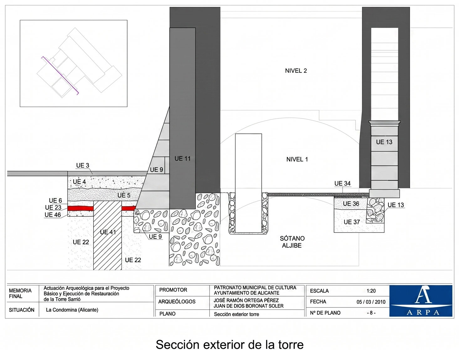 Sección del Alambor y Aljibe Subterráneo